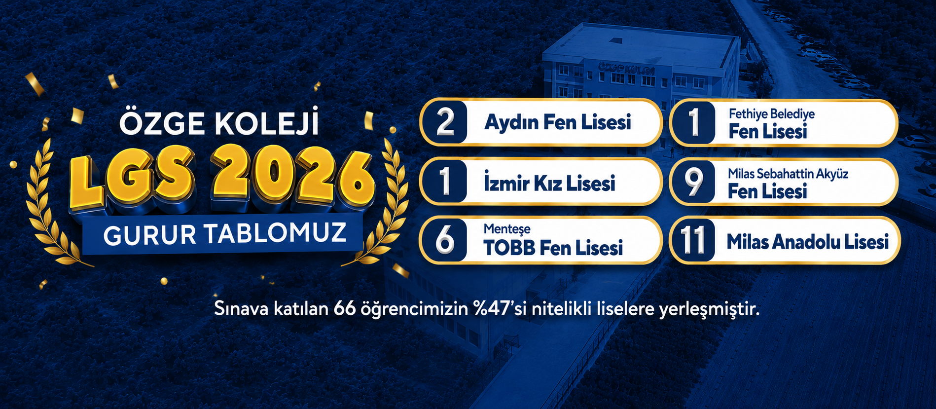 17 yılda 21 Türkiye birinciliği